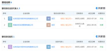 君实生物追认2018年度关联交易及相关补充事项说明